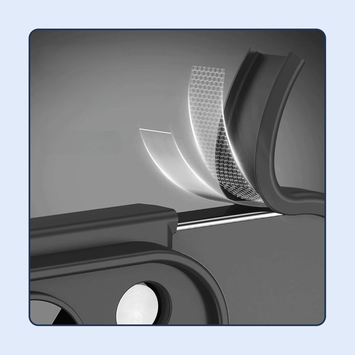 360° Edge Protection