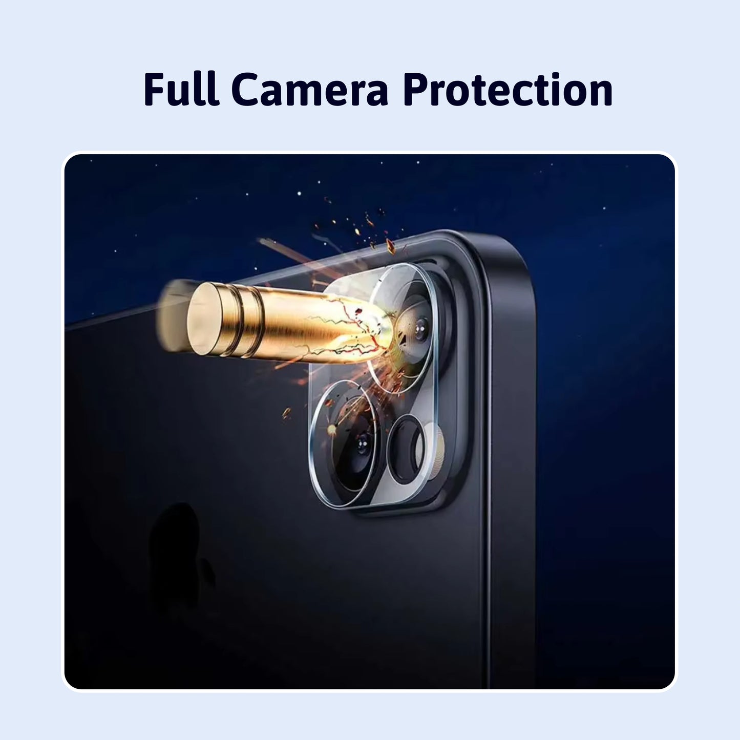 All-Around Camera Protection (2-Pack)