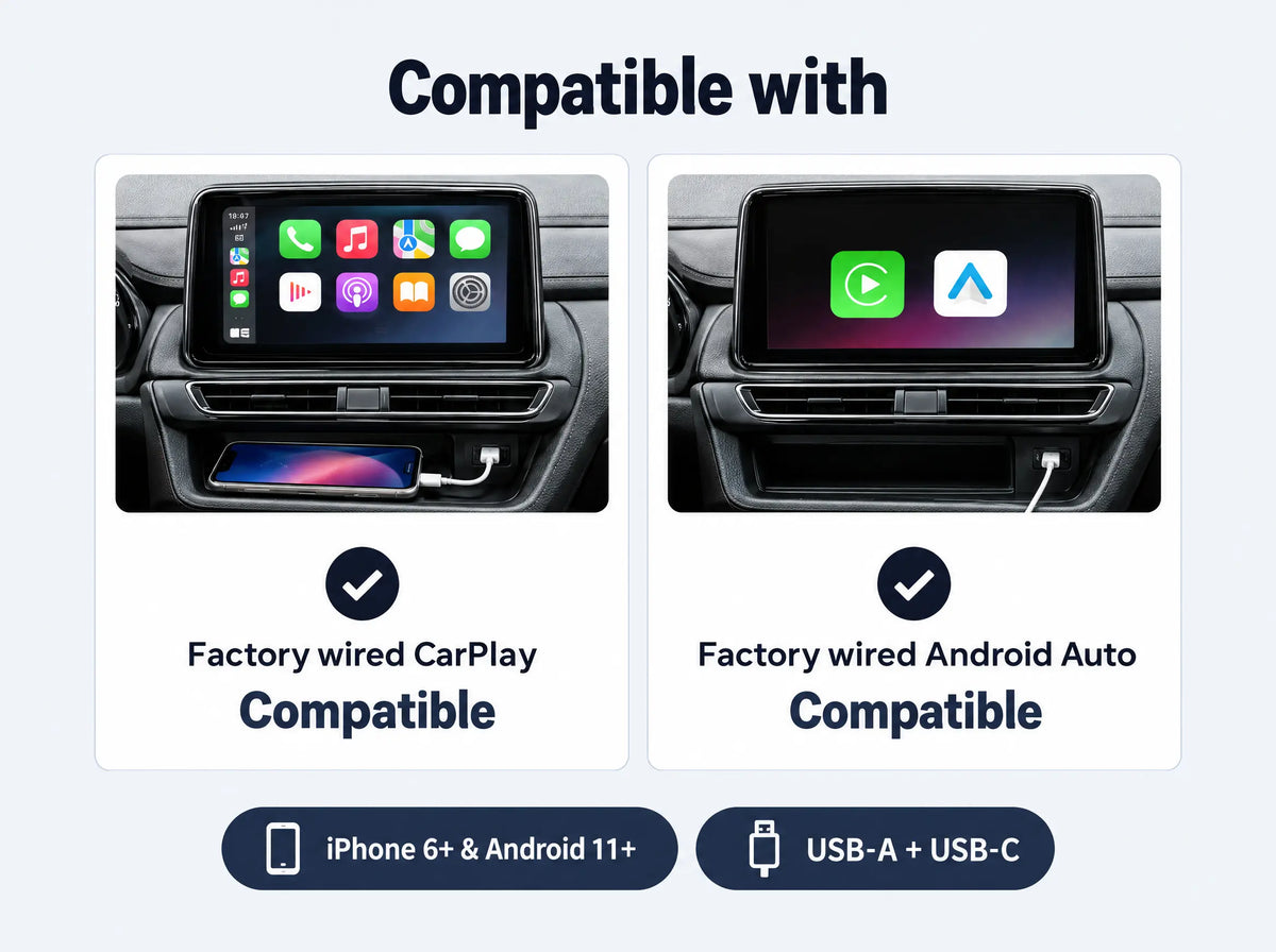 Will it work in your car?