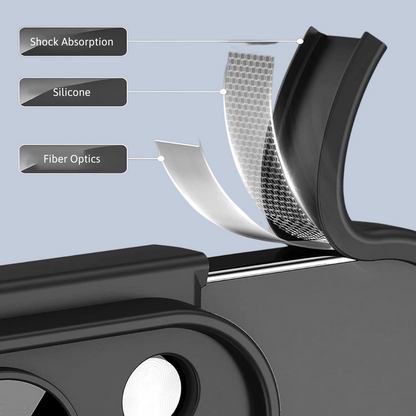 360° Edge Protection