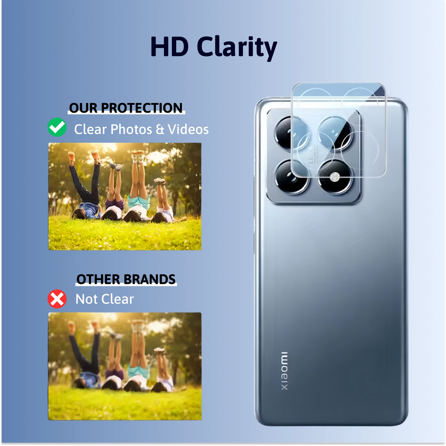 Camera Protection Xiaomi (2-Pack)