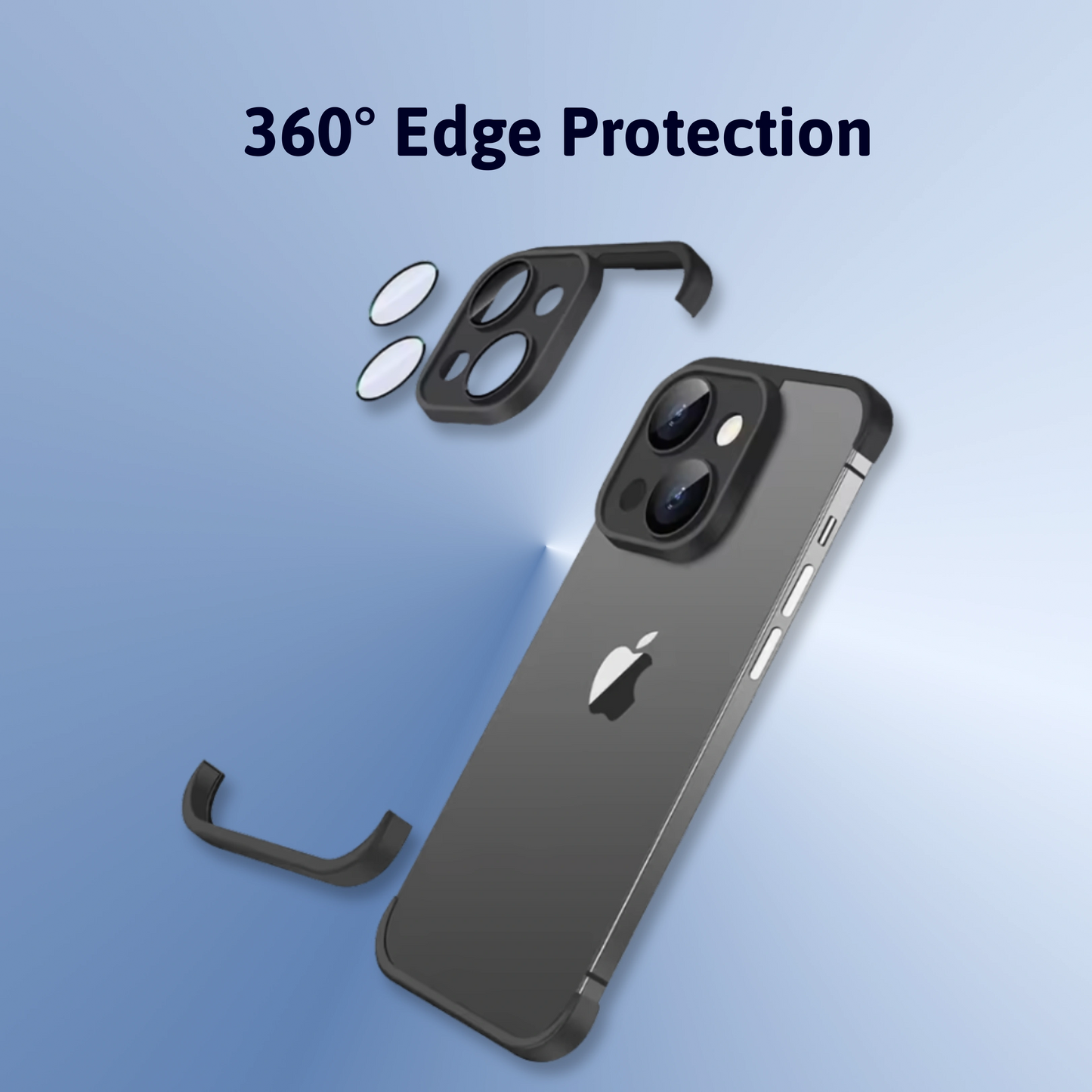 360° Edge Protection