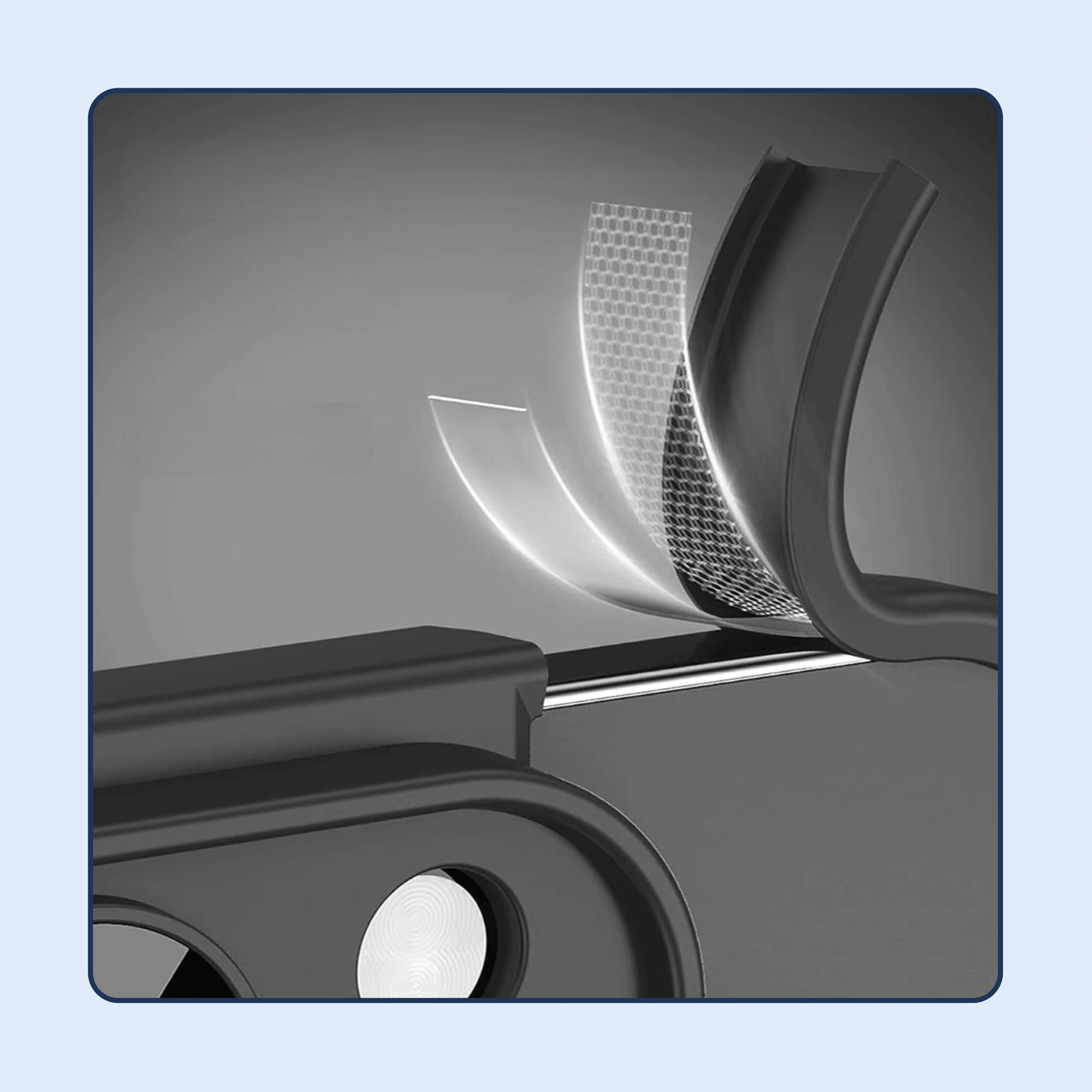 360° Edge Protection