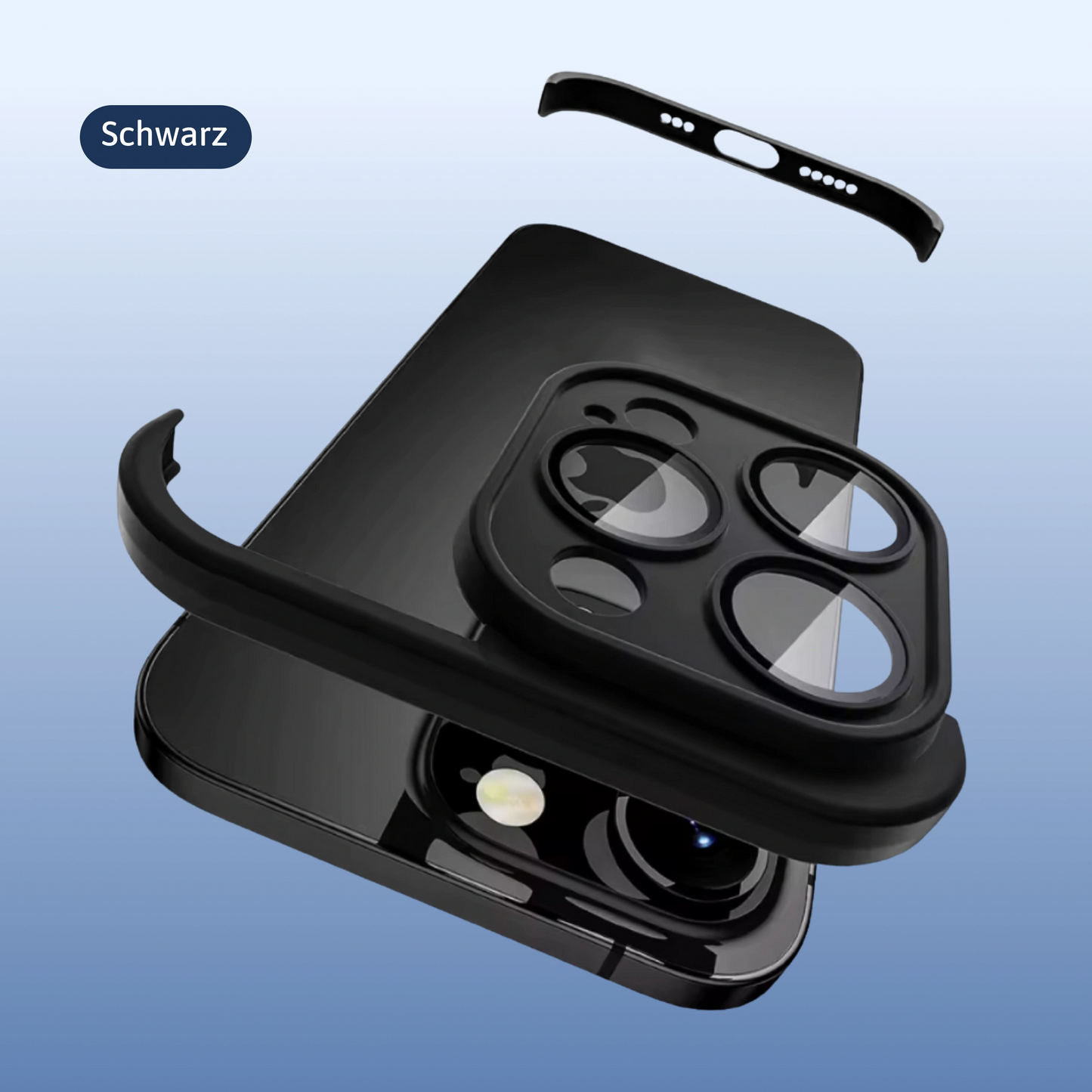 360° Edge Protection