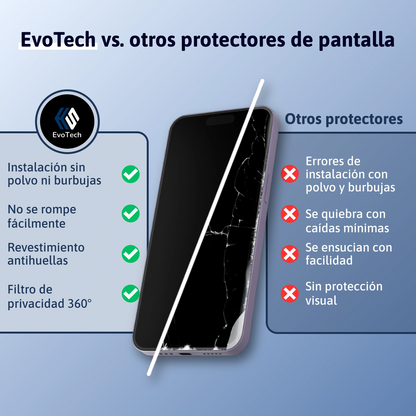 Protector de pantalla 3 en 1 - iPhone