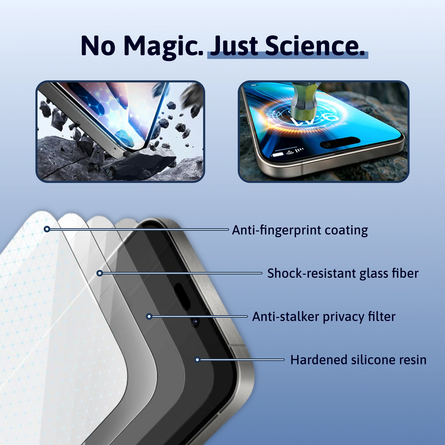 3 in 1 Screen Protector - Xiaomi