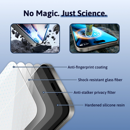 3 in 1 Screen Protector - Xiaomi