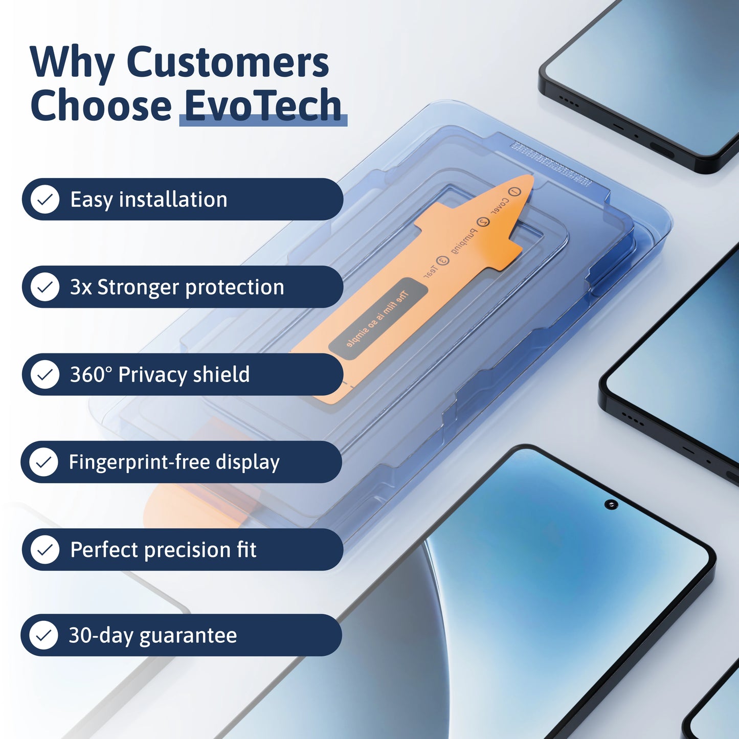 3 in 1 Screen Protector - Xiaomi